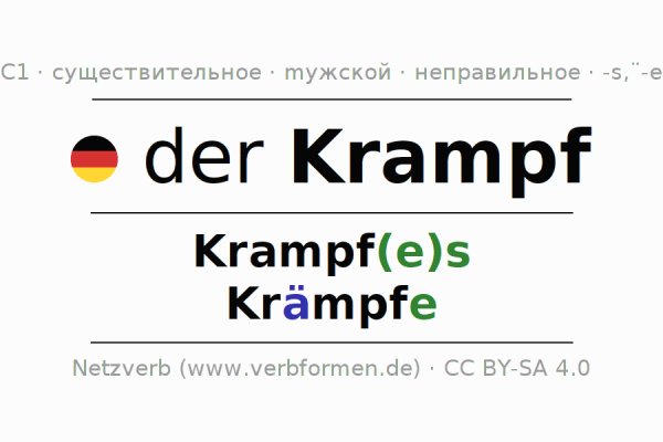 Что продает кракен