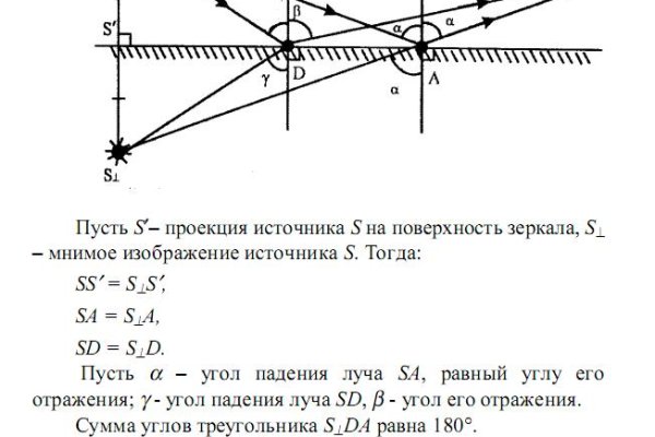 Кракен ссылка зеркало