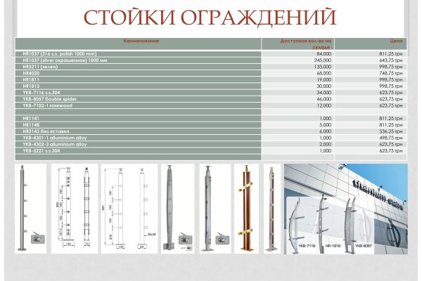 Кракен маркет что